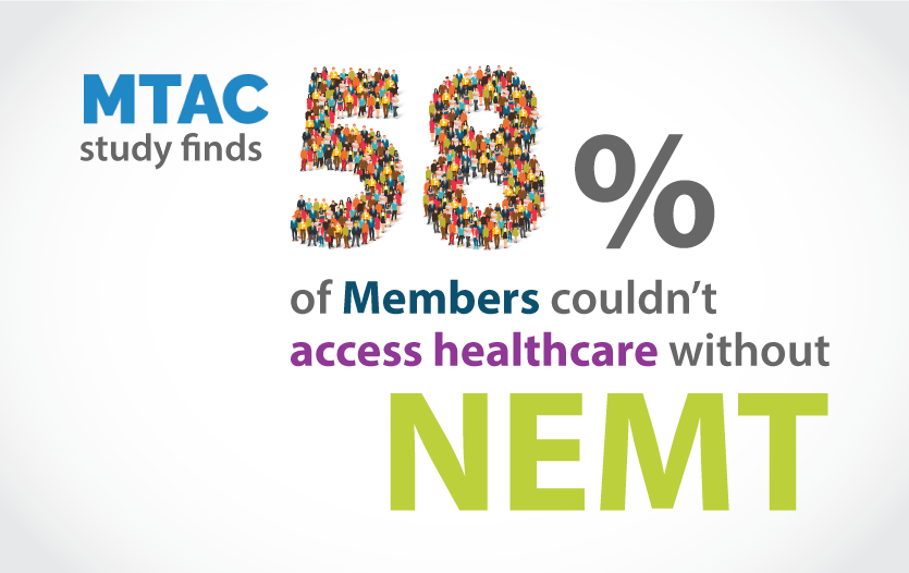 MTAC study find 58% of members couldn't access healthcare without NEMT