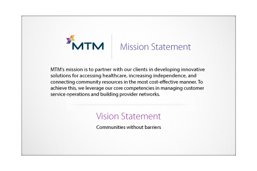 Mission and vision statement poster