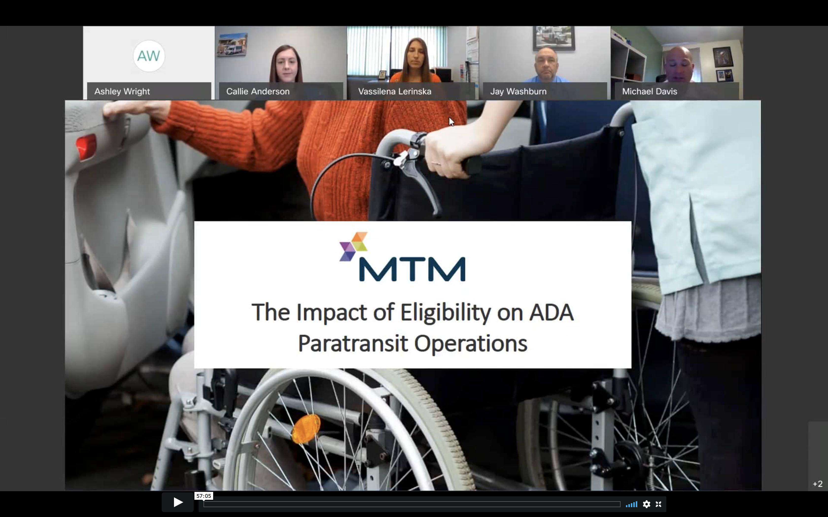 The Impact of Eligibility on ADA Paratransit Operations