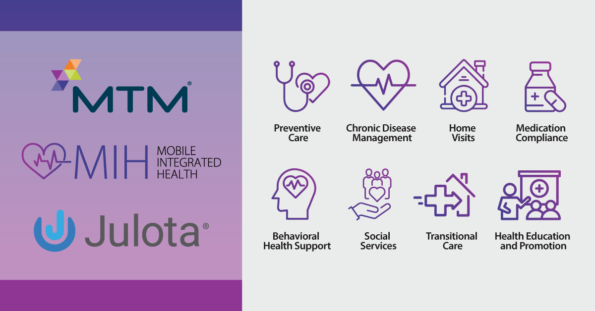 We're excited to announce the official launch of our Mobile Integrated Health (MIH) solution leveraging the Julota platform!